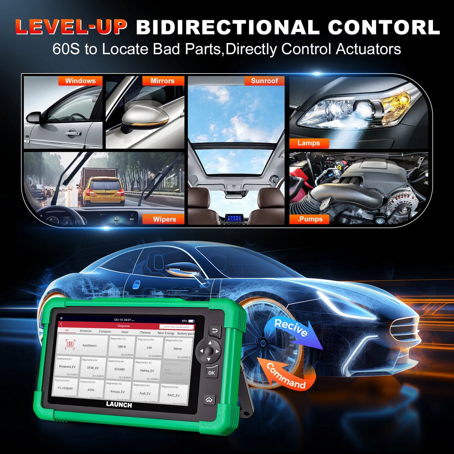 Launch CRP919 New Energy komplektas su VCI