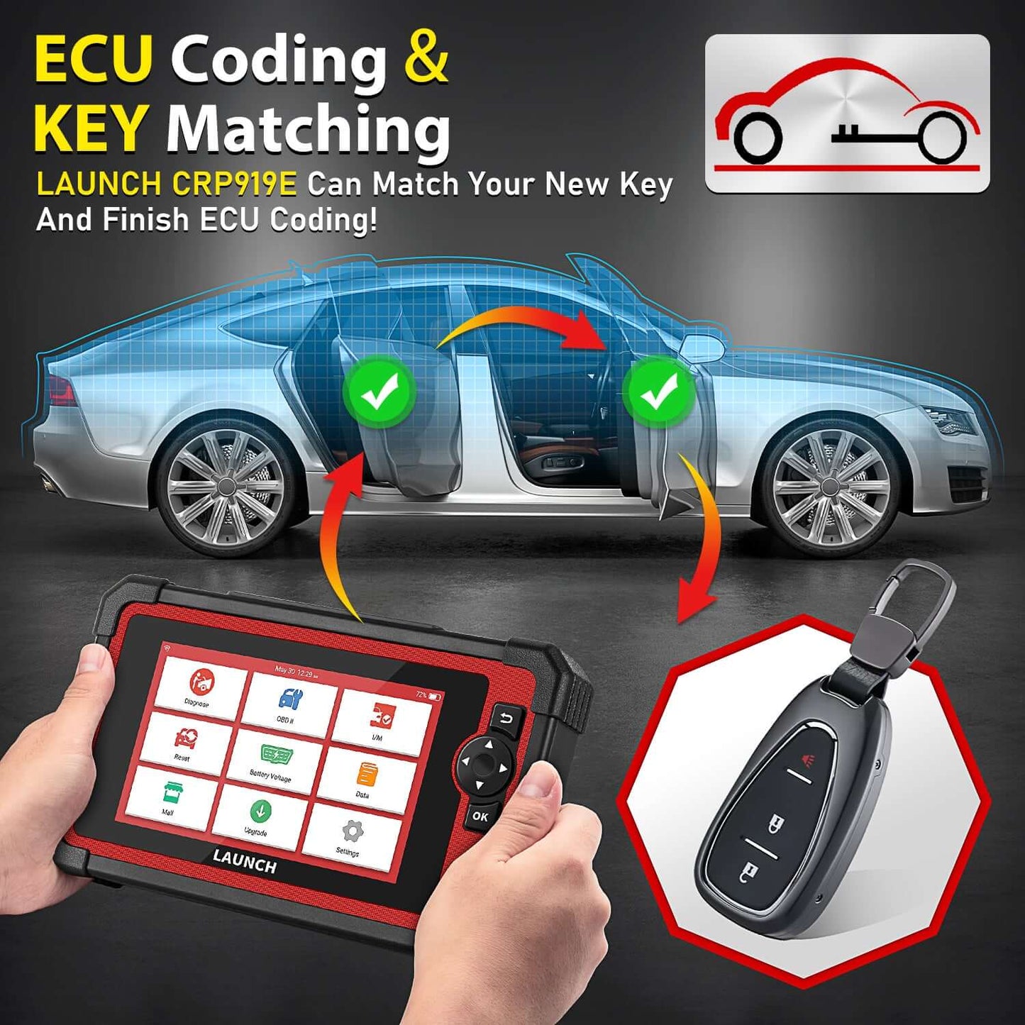Launch X431 CRP919E bi-directional control functions