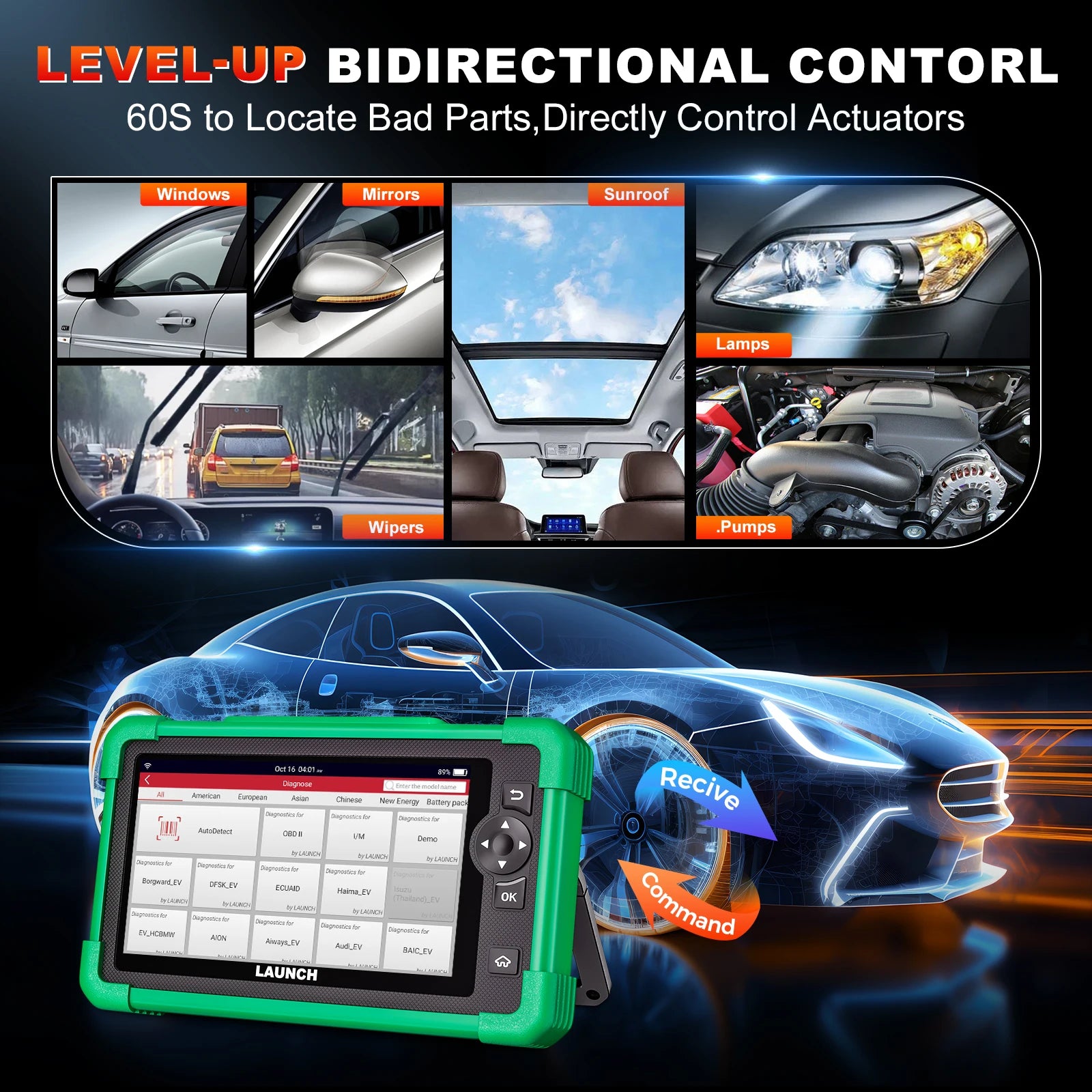 Launch CRP919 New Energy komplektas su VCI