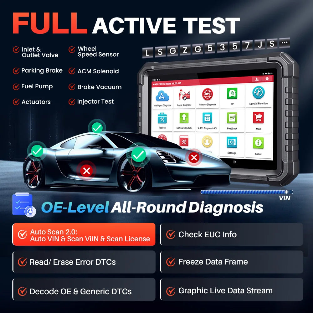 Launch PRO3S+ Elite ekranas su ECU programavimo funkcija