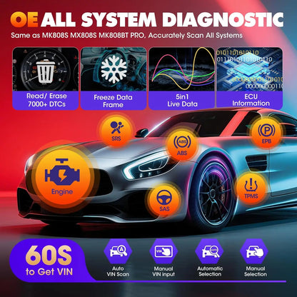 Autel MaxiDiag MD906 PRO visų sistemų diagnostikos funkcijos
