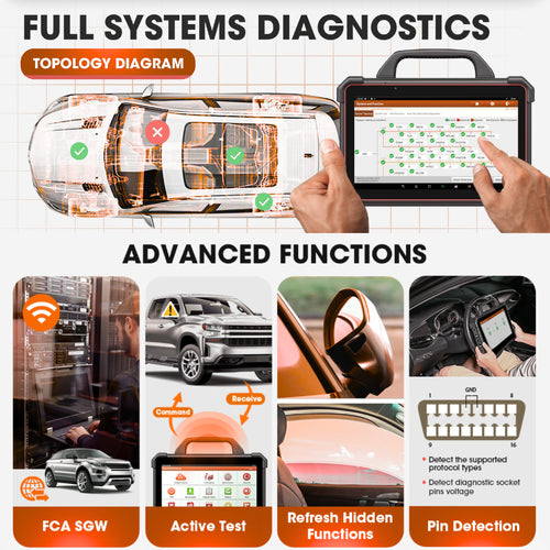 Launch X431 PAD VII Elite full system diagnostics and topology